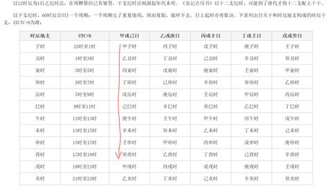 掐指一算|掐指一算口诀 掐指一算口诀完整版